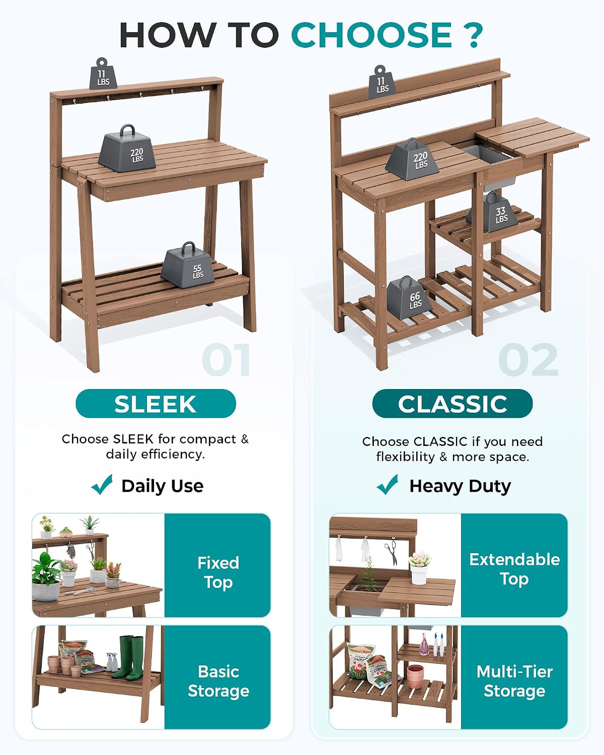 Buitenwerkbank, Drie-Laags Tui - Workbench Woodworking recensie en prijs