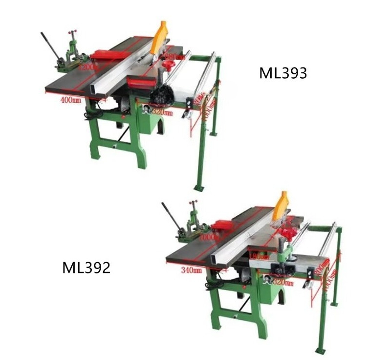 Multifunctionele schaafmachine - Woodworking Plan recensie en prijs