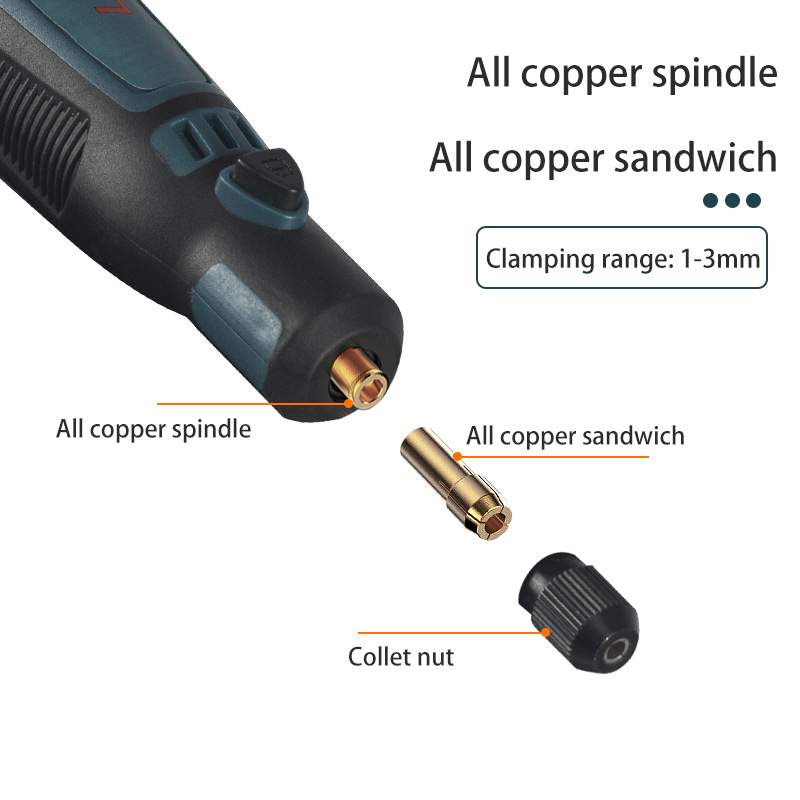 Draadloze elektrische slijpmac - Wood Chisel Set recensie en prijs